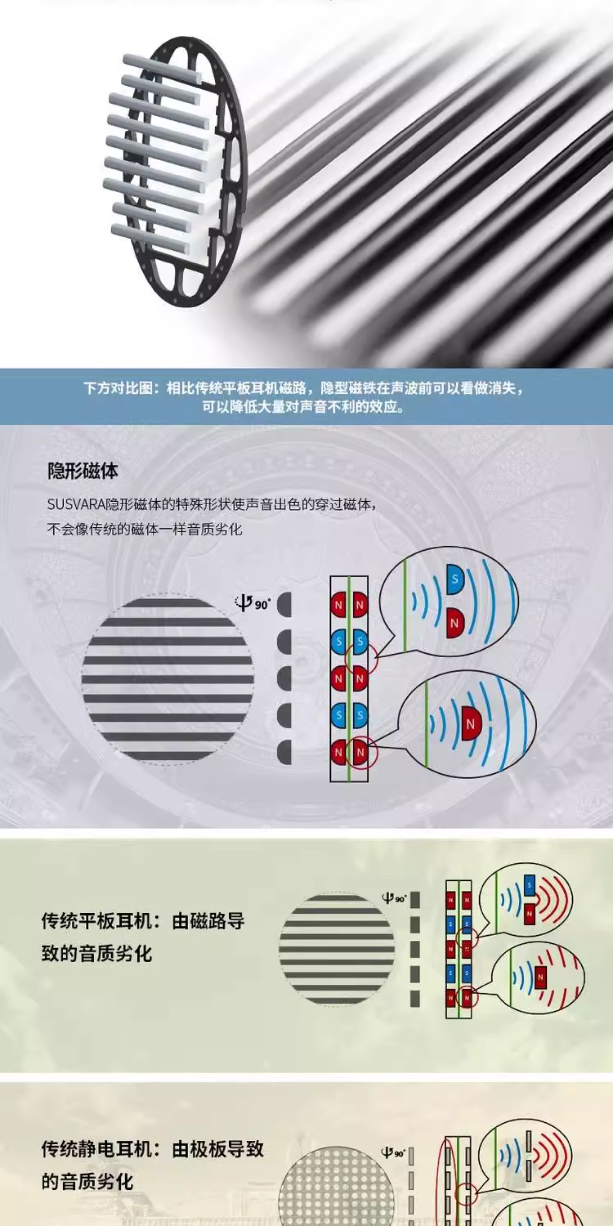 图片[4]-HIFIMAN海菲曼SUSVARA-宸音商城 - 编曲混音资源站及官方在线商城