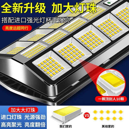 Дорожный физиологичный индукционный светодиодный супер яркий уличный фонарь на солнечной энергии для беседки, высокая мощность