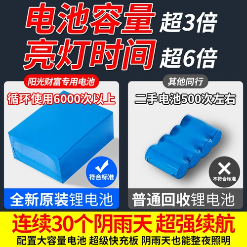 Дорожный сельский светодиодный уличный фонарь на солнечной энергии для беседки, 6м