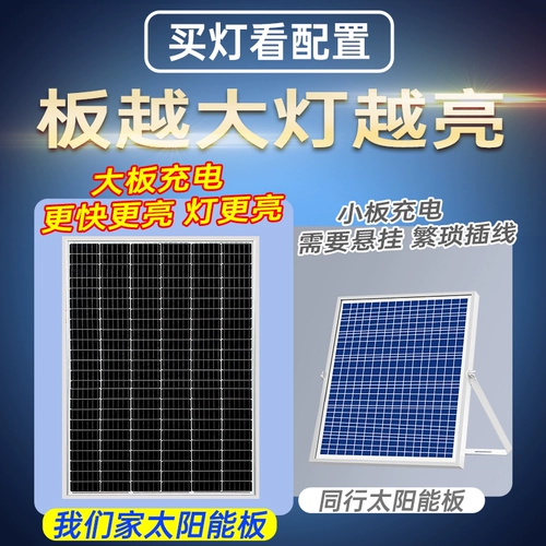 Дорожный светодиодный супер яркий светильник на солнечной энергии для беседки, индукционный уличный фонарь, высокая мощность