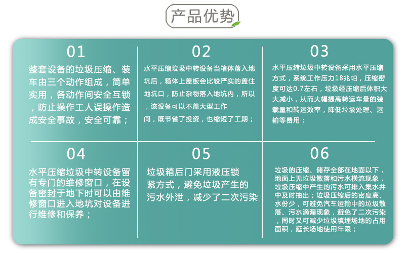 处理70吨垃圾压缩箱卧式垃圾压缩处理机8立方地埋垃圾中转压缩机