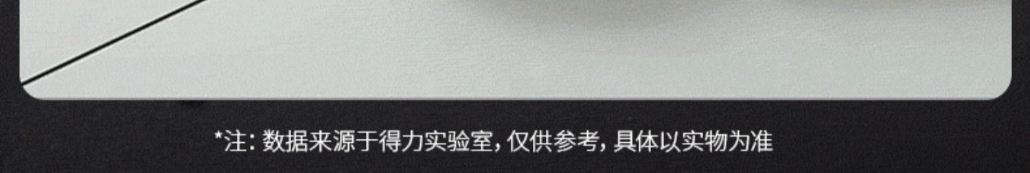O1CN01bzZkmx24tEdprrnbo_!!2102407448.jpg