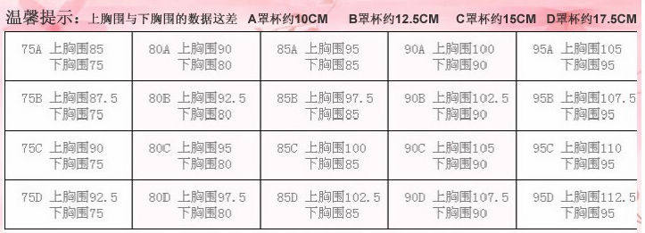 Coques pour soutien-gorge - Ref 820468 Image 12