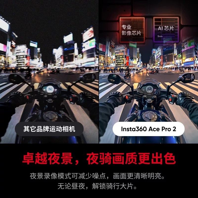 Brand New Insta360/Shadow Stone Insta360 Pro 2 Acepro2 Action Camera Waterproof Vlog 8K