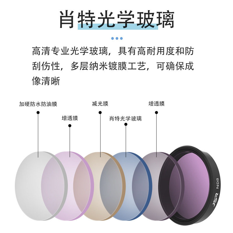 Suitable for Dji Osmo Action 3/4/5Pro Quick-Install Filter Dji Action Camera Accessories Cpl Polarizer