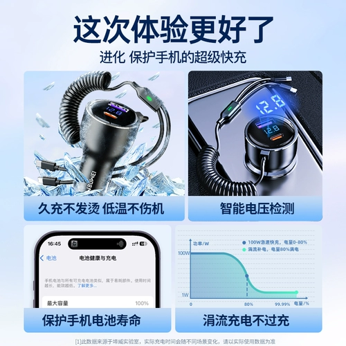 Автомобильная зарядная устройство Super Fast Charging Carul Curving Plug -In Sigarette One Trang Three USB -интерфейс сокет 66W