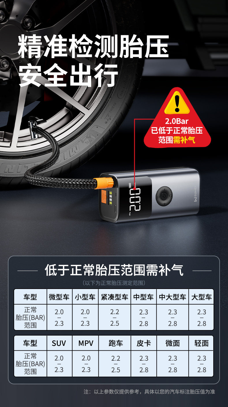 Buwei Car Emergency Jump Starter and Air Pump All-In-One Device Battery Booster Starting Device