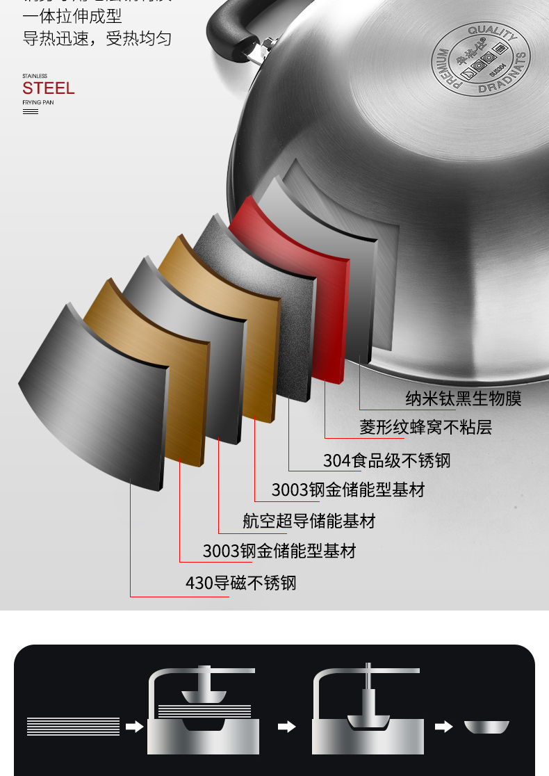 Huagsushi 304 thép không gỉ chảo không có khói dầu không dính chảo đa chức năng hộ gia đình nấu ăn bếp gas ứng dụng giá để gia vị