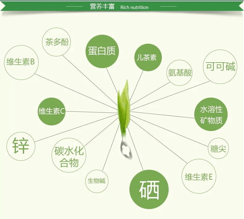 阳春白雪新茶湄江工夫 金骏眉类红茶 贵州遵义红茶湄潭茶叶礼盒装