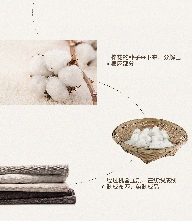 Gejie Shi vải 1.8m Mỹ giường đôi nội thất lưu trữ nhỏ gọn mềm giường gói giường hôn nhân hiện đại căn hộ nhỏ phòng ngủ - Giường bộ giường ngủ đẹp