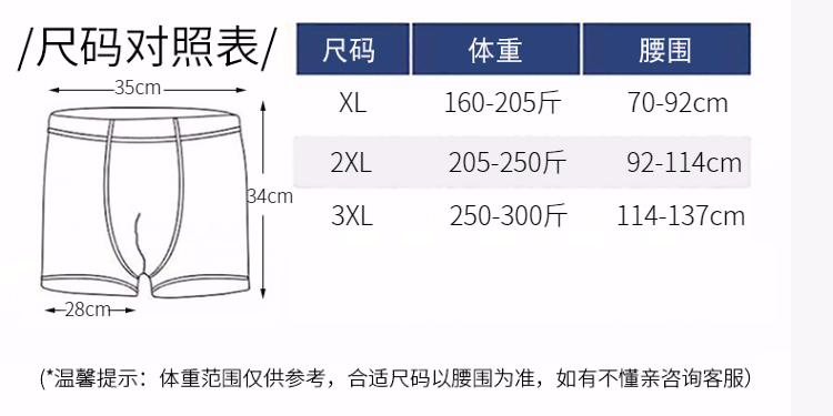 Quần bơi người lớn nóng bỏng cộng với áo tắm XL chất béo nam bãi biển 250 pounds chất béo quần short bán buôn kinh boi