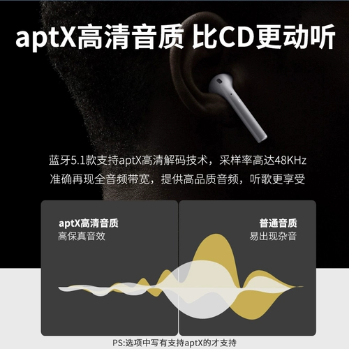 Bluetooth Adapter Desktop Внешний USB беспроводной гарнитуры 5.1 Аудио -приемник компьютерного передатчика
