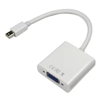 Onemic Chip Mini DP в VGA