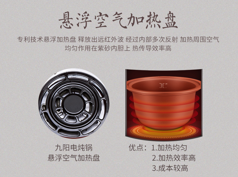 九阳 紫砂电炖锅 4L 12小时智能预约 8大菜单 图5