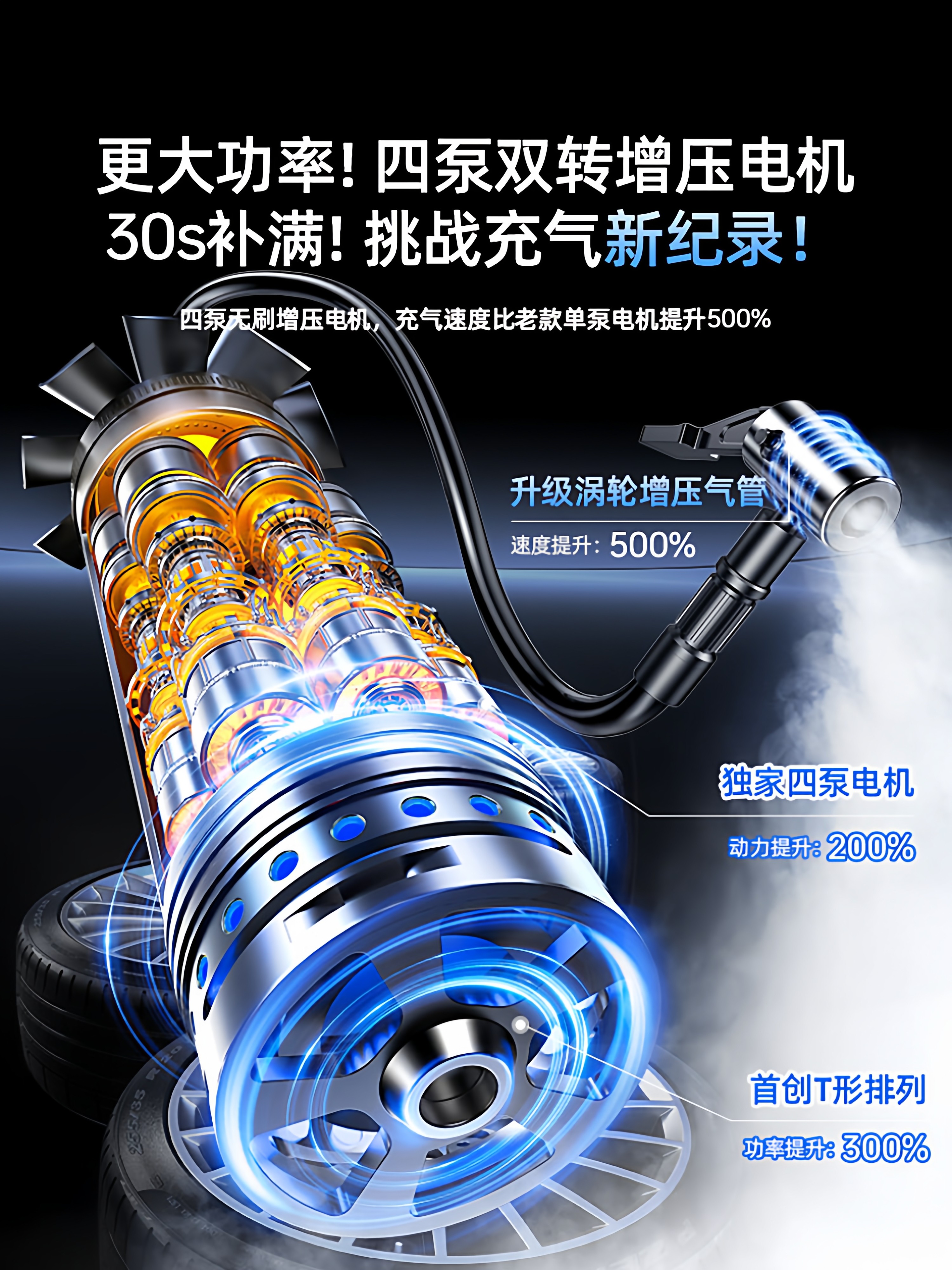 2025 New Model Car Air Pump, Electric Air Pump for Cars, Portable with Tire Pressure Measurement, Bicycle Inflator