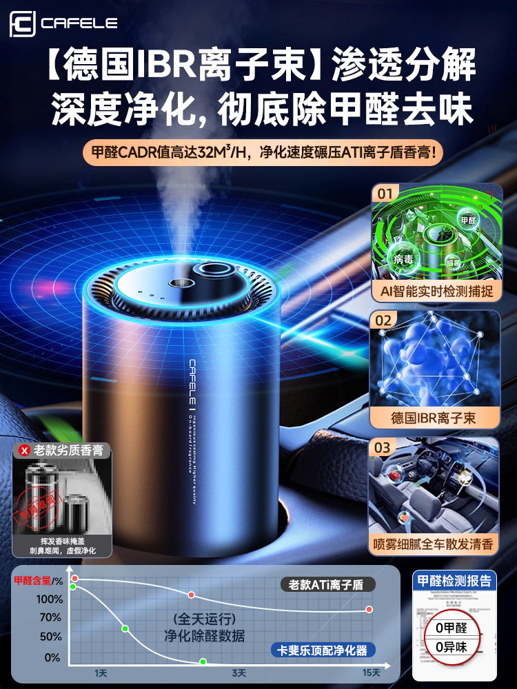 Car Air Purifier Eliminates Odors and Removes Formaldehyde in New Cars, Car Spray Humidifier, Deodorizing Aromatherapy Machine