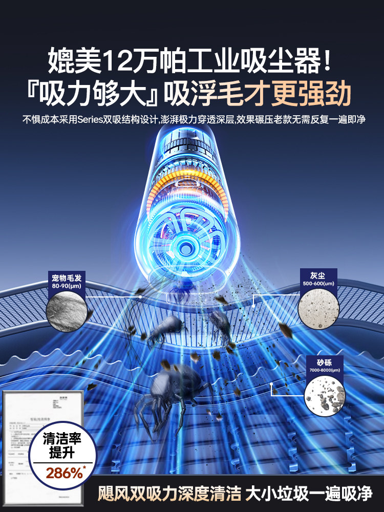 Car Vacuum Cleaner with Strong Suction for Car Use, Small Handheld Wireless Mini Vacuum Cleaner for Home Use with Super Strong Blowing and Suction Power