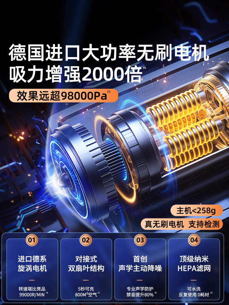 Car Vacuum Cleaner with Strong Suction for Car Use, Small Handheld Wireless Mini Vacuum Cleaner for Home Use with Super Strong Blowing and Suction Power