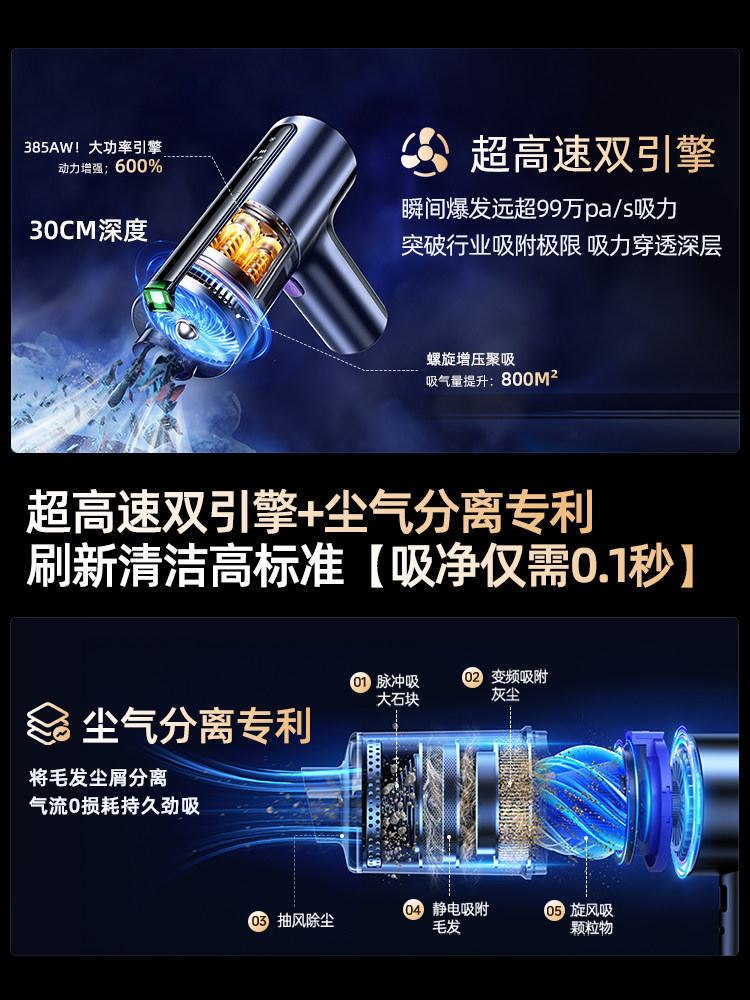 Car Vacuum Cleaner Handheld Small-Sized for Car and Home Use 2025 New Model Mini Wireless Super Powerful Suction Machine for Car Interior