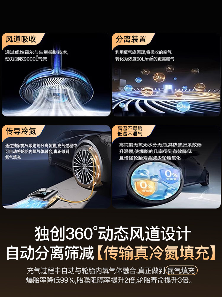 2025 New Model Car Air Pump, Electric Inflator for Cars with Tire Pressure Measurement, Portable Bicycle Tire Inflator