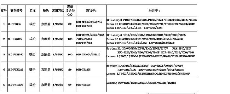 Deli 2612A plus mực đen Thích hợp cho máy in HP Canon hộp mực HP1020 - Hộp mực