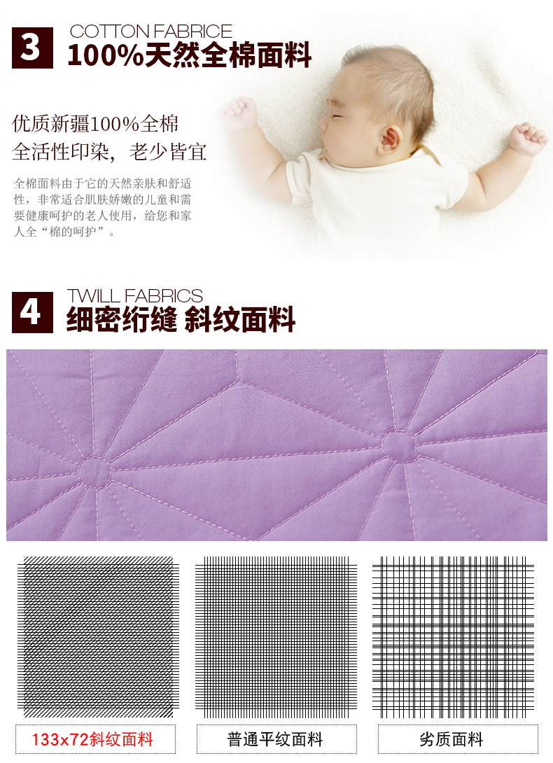 tờ đúp mảnh bông cotton giường dày 1,5 m 1,8 m giường giường bao gồm một mảnh duy nhất của quilting bông - Trải giường thảm lông cừu trải giường
