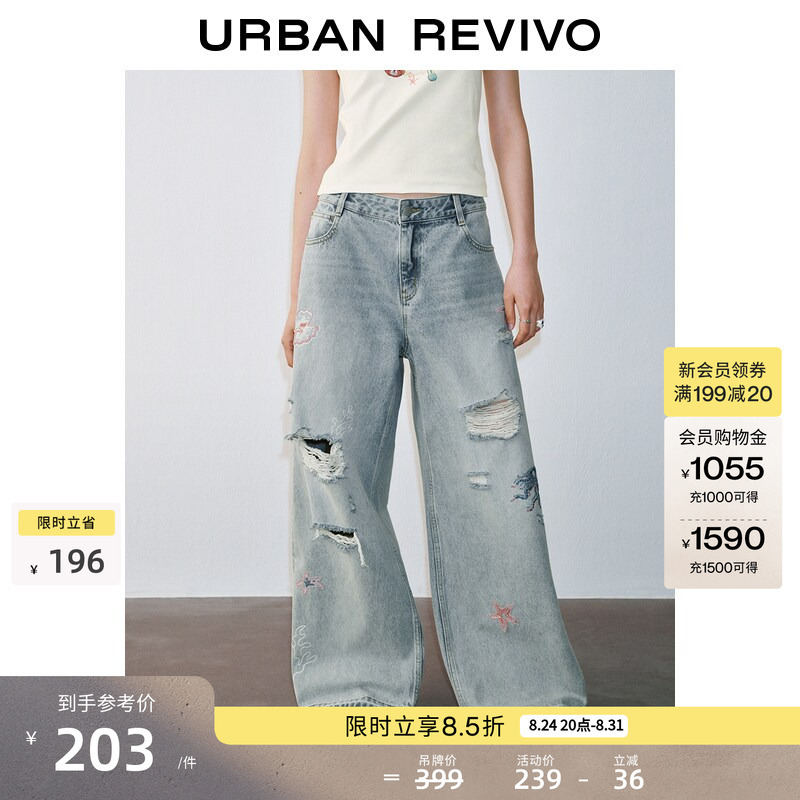 Ur2026 New Summer Women's Casual Ocean Beaded Washed Ripped Denim Pants Uyl860087
