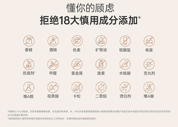 袋鼠妈妈沐浴露洗澡乳天然保湿滋养备孕护肤品氨基酸滋润淡香 — 9