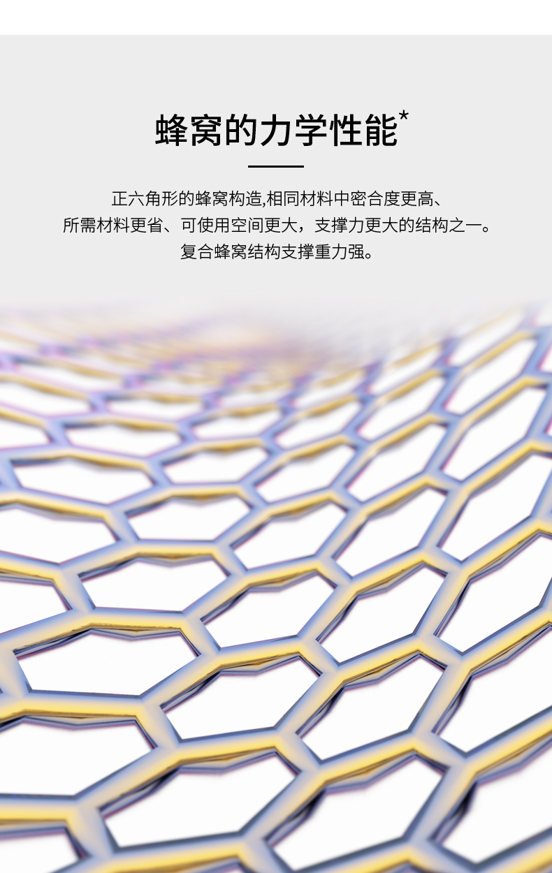 昕科 日本TPR-GEL凝胶 清凉蜂窝坐垫 透气释压 久坐不累 图12