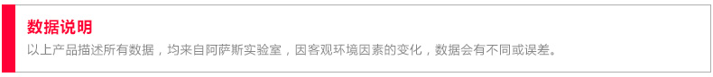 数据说明-790PC.jpg
