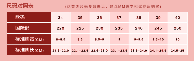 Daphne Daphne thời trang thoải mái từ với nêm gót dày mát nữ dép 1016303140