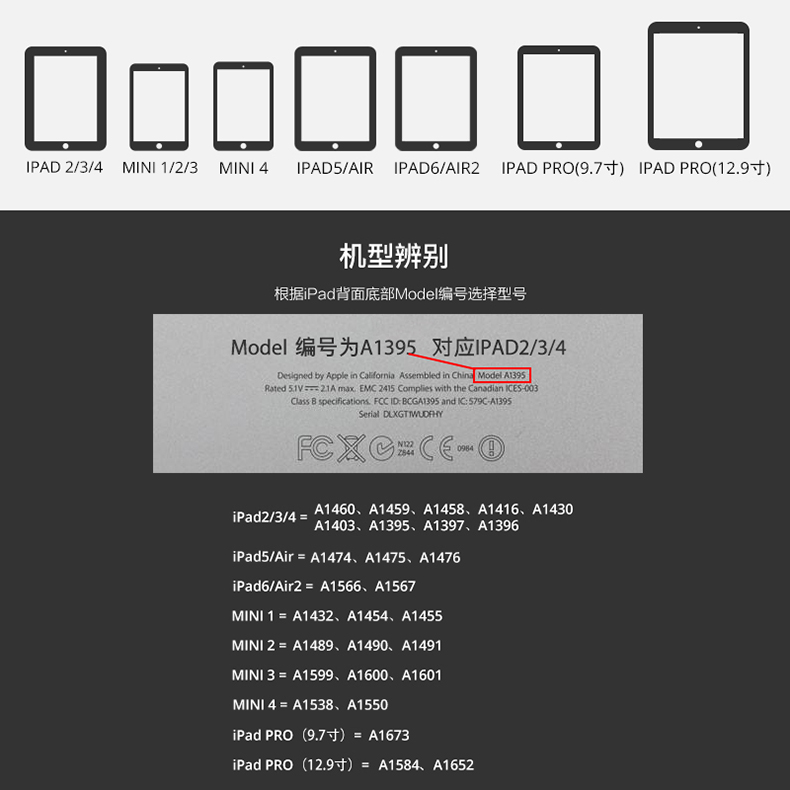 Đầu ngón tay niềm đam mê ipad air2 nhỏ tablet phim ipad4 định nghĩa về tính thấm cao dán màn hình matte Mini2 - Phụ kiện máy tính bảng ốp lưng máy tính bảng