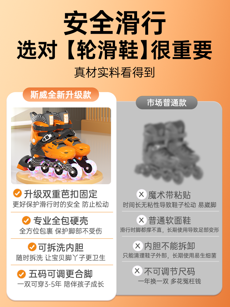 Sway Roller Skates Children's Skating Complete Set for Ages 6 to 12, Adjustable Integrated Blade Holder, Boys' Skates