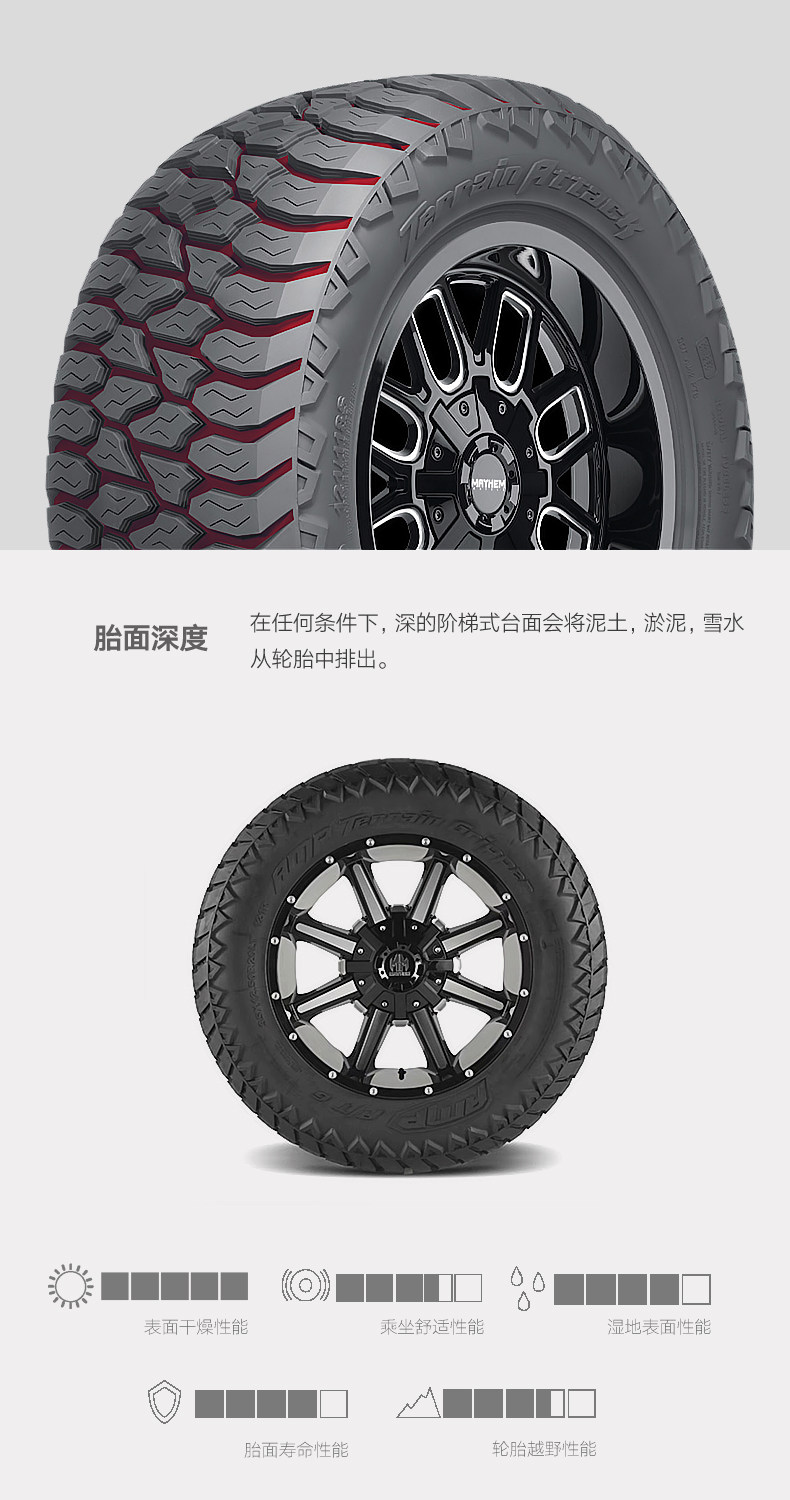 AMP all-terrain off-road tire 35*12.5R20 37*12.5R20 TANTU Raptor Wrangler Toulouse
