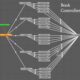 Unity3D Endlessbook 1.14.0 Real-Life Page-Turning Animation Effect Simulation Tool Plug-In