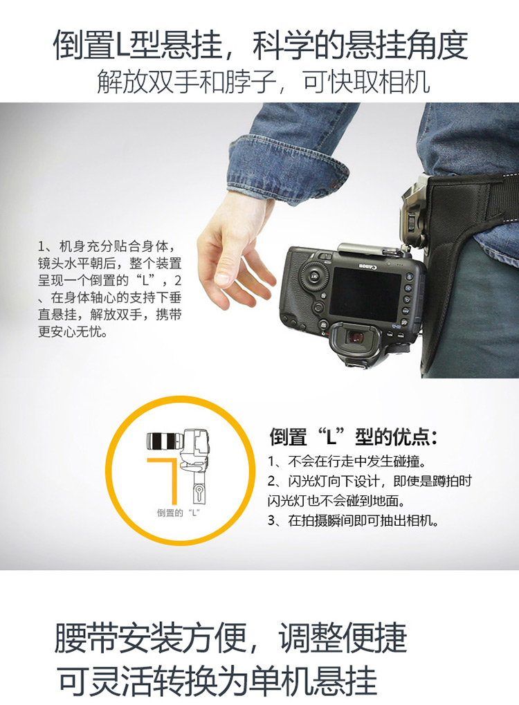 Mỹ Spider tarantula SLR camera eo treo hệ thống giảm xóc kép nhanh chóng treo tay súng vành đai dây đeo vai nhanh - Phụ kiện máy ảnh DSLR / đơn balo đựng máy ảnh và laptop