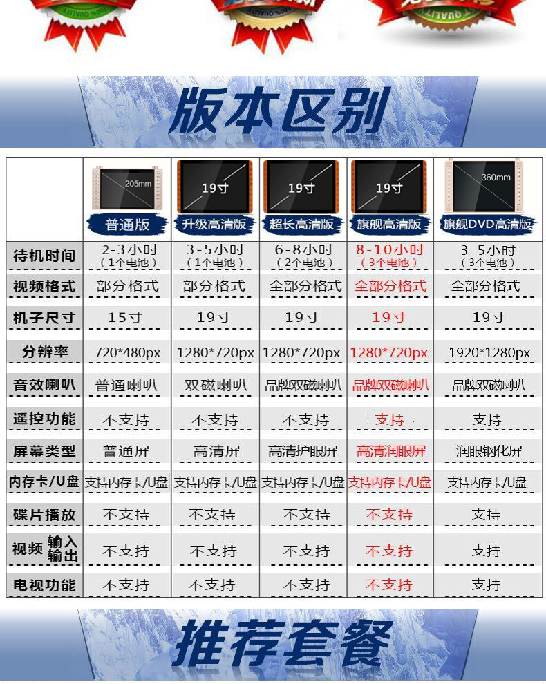 bộ phát wifi 4g cắm điện Jinzheng S128 ông già xem máy hát kịch 19 inch nhảy múa video máy nghe nhạc HD dvd hát wifi - Trình phát TV thông minh bộ phát wifi huawei e8372