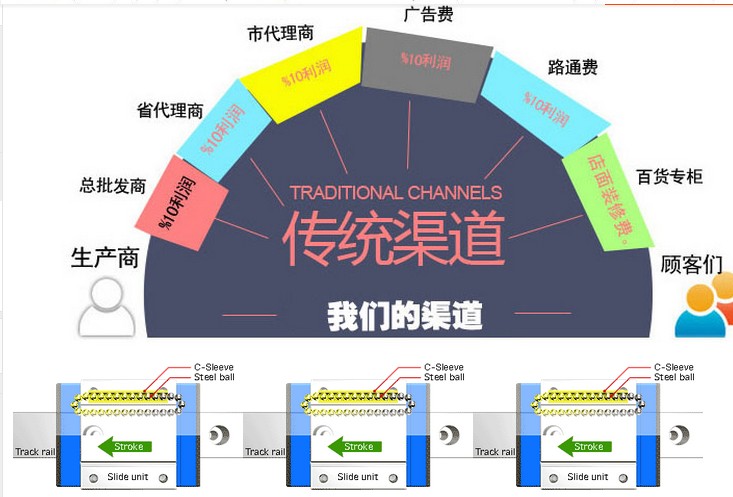  滑轨8.jpg