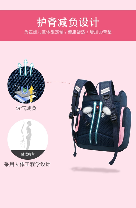 Schoolbag tiểu học nữ 1-3-6 lớp Hàn Quốc dễ thương giảm vai túi đeo vai nhẹ ba lô nam - Túi bé / Ba lô / Hành lý balo trẻ em mẫu giáo