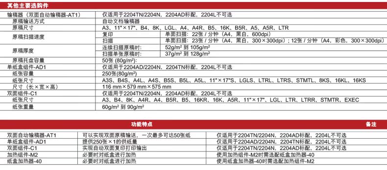 Canon IR2204AD máy photocopy A3 đen trắng in máy sao chép tự động đảo ngược bộ nạp tài liệu - Máy photocopy đa chức năng