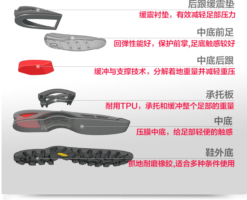 Giày đi bộ Tutu đôi nam nữ đi bộ đường dài và giày thoáng khí chống trượt chống trượt - Khởi động ngoài trời boot mùa đông