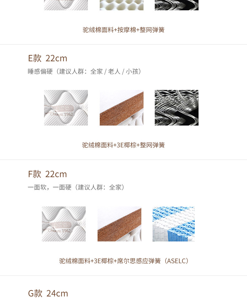 ice nhập khẩu mủ xanh nệm pad 1.8m1.5 mét độc lập nệm lò xo đôi dừa mat cứng và mềm Simmons - Nệm đệm everon chính hãng