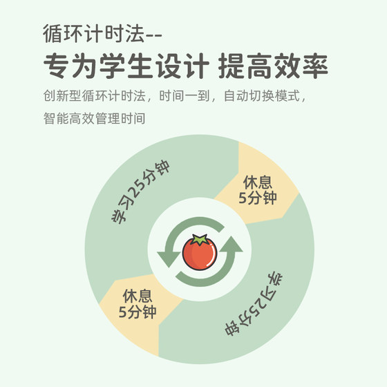 일본어 Doric 학생 학습 타이머 자동 긍정적 카운트다운 타이머 시계 및 알람 시계 기능 주기 알림