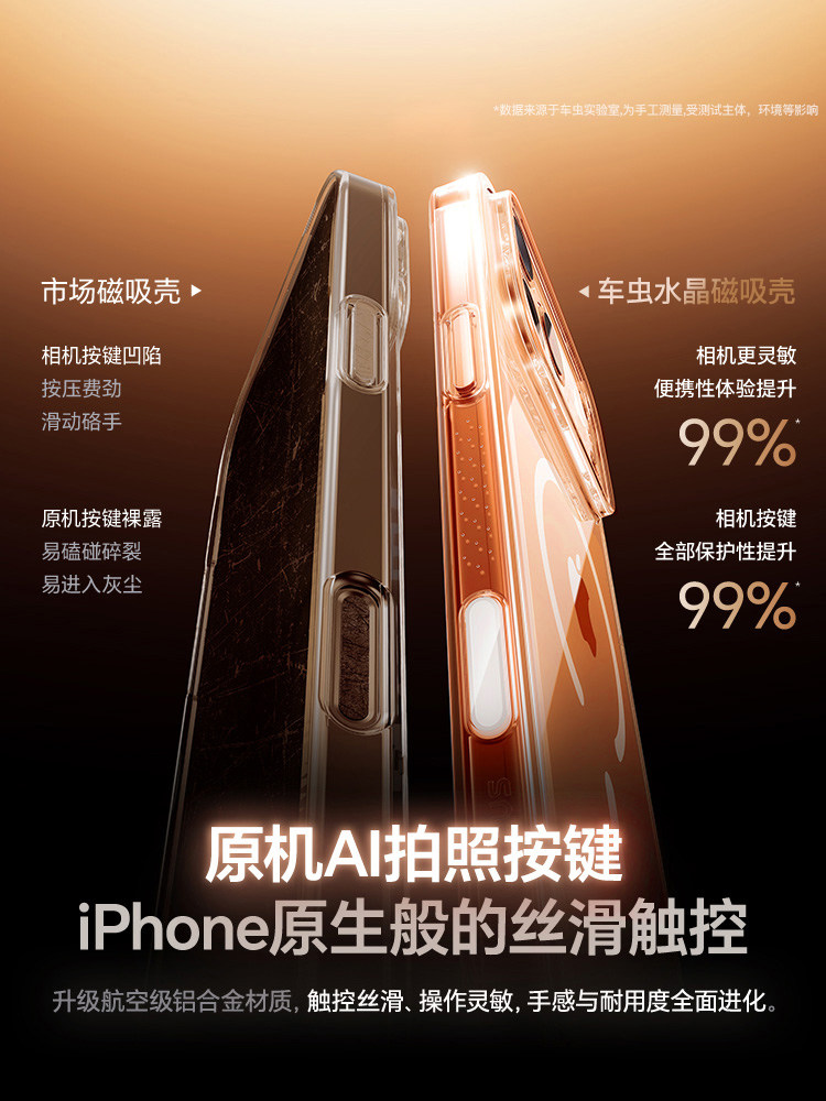 Official Magnetic Car Mount] Compatible with Apple 17/16 Phone Case iPhone 15 Pro Max 13 Protective Cover 14 Pro 12 Magsafe 11 Wireless Animation X New Model Plus Ultra-Thin 8 Transparent 7 Air