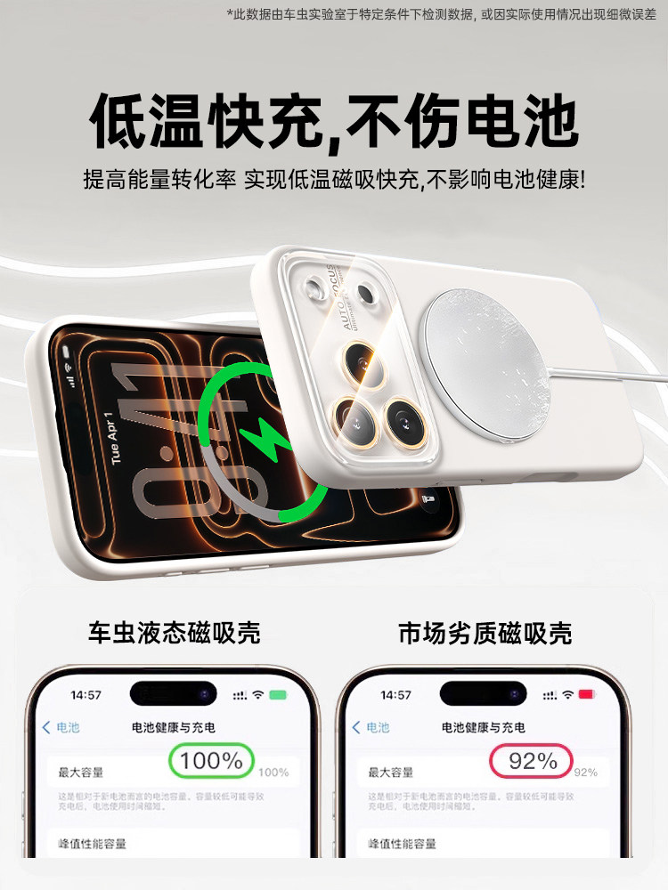 Carworm's New Model Is Suitable for Apple 17 Phone Case, iPhone 17 Pro Max Phone, 16 Pro Lens Film, Magsafe Magnetic Suction, 15 Protective Case, 14 Heat Dissipation, 13 Liquid Silicone, Air Full-Cover Anti-Drop