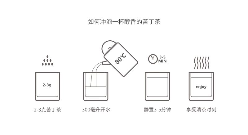 花舞纪 小叶苦丁 青山绿水苦丁包邮90克瓶装包邮