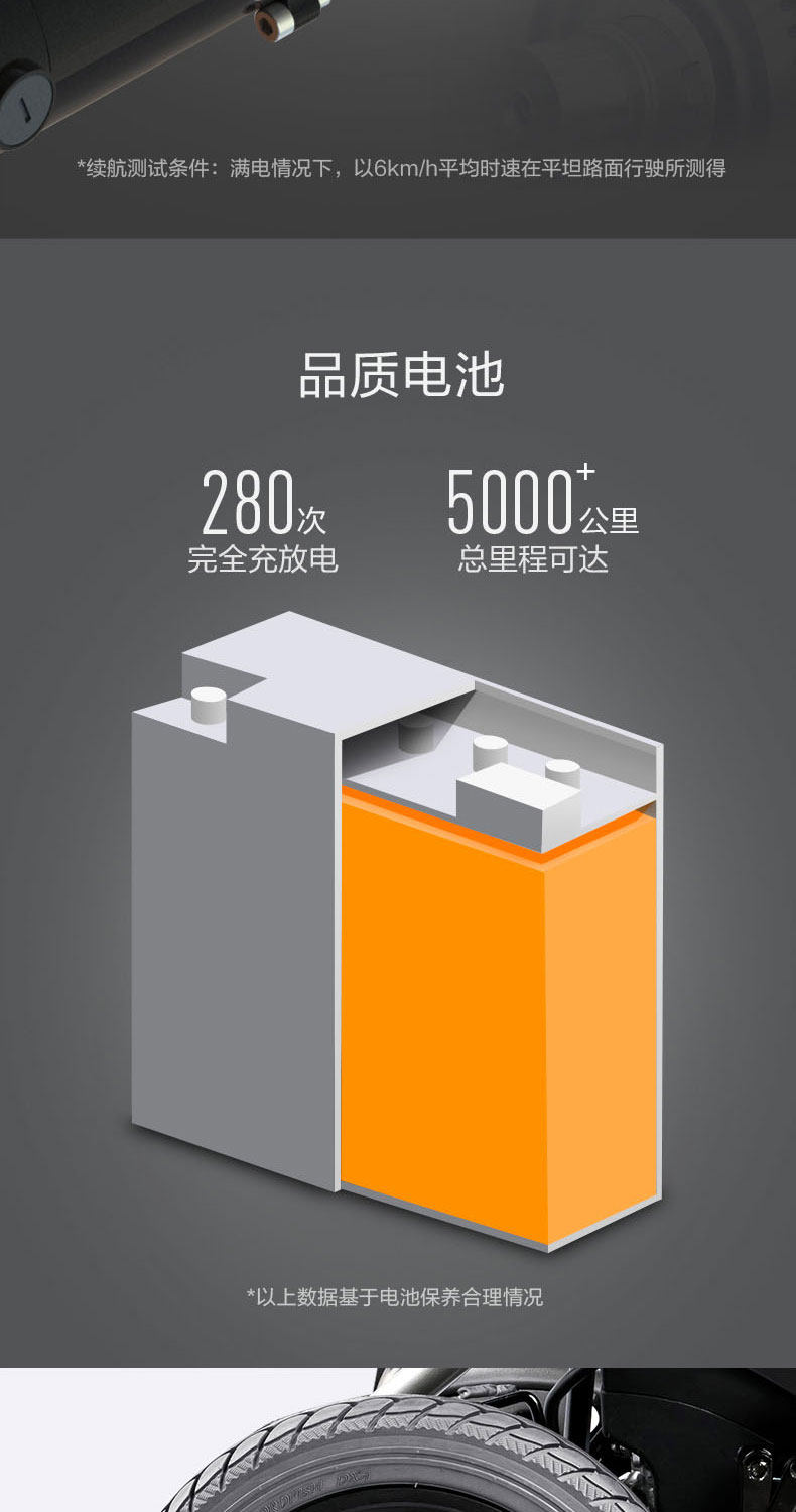 电动轮椅