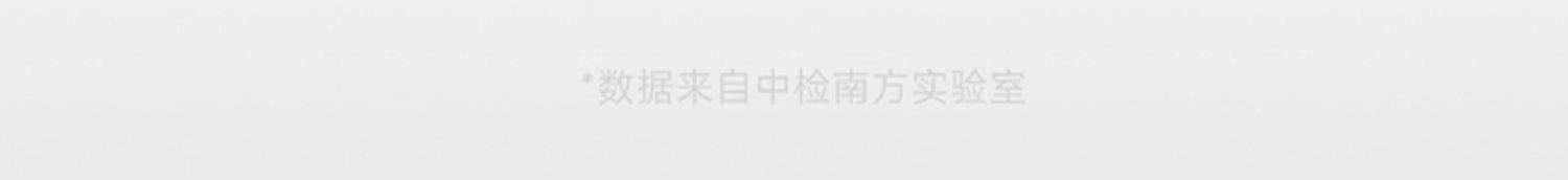 【中國直郵】魚躍 孕婦家用超音波多普勒胎動胎心檢測儀無輻射 YTX302