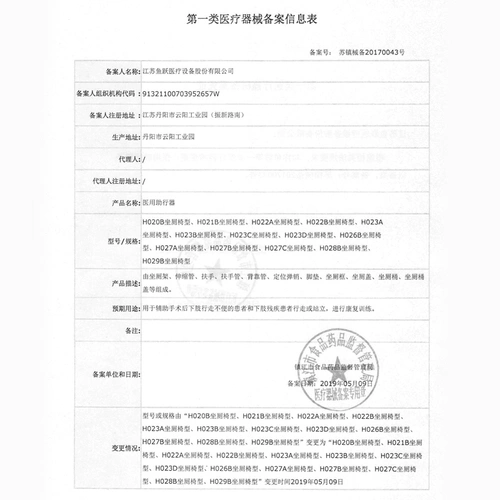 Туалет для домашнего использования, предпродажа