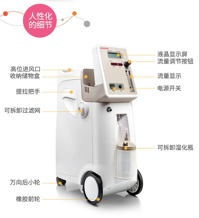 鱼跃制氧机